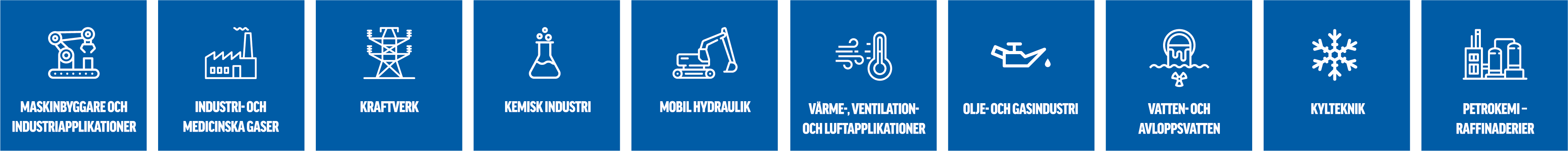 Wika områden