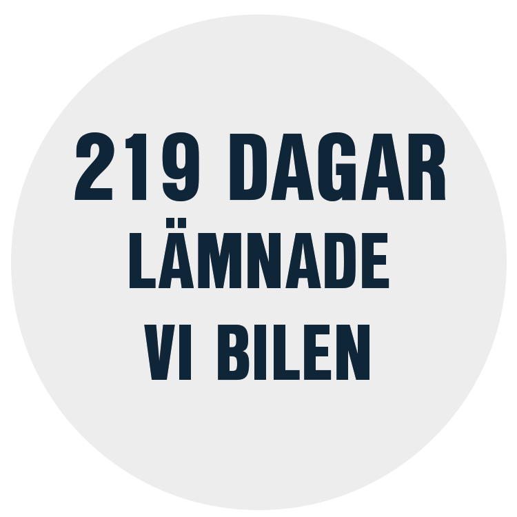cykla istället för att ta bilen