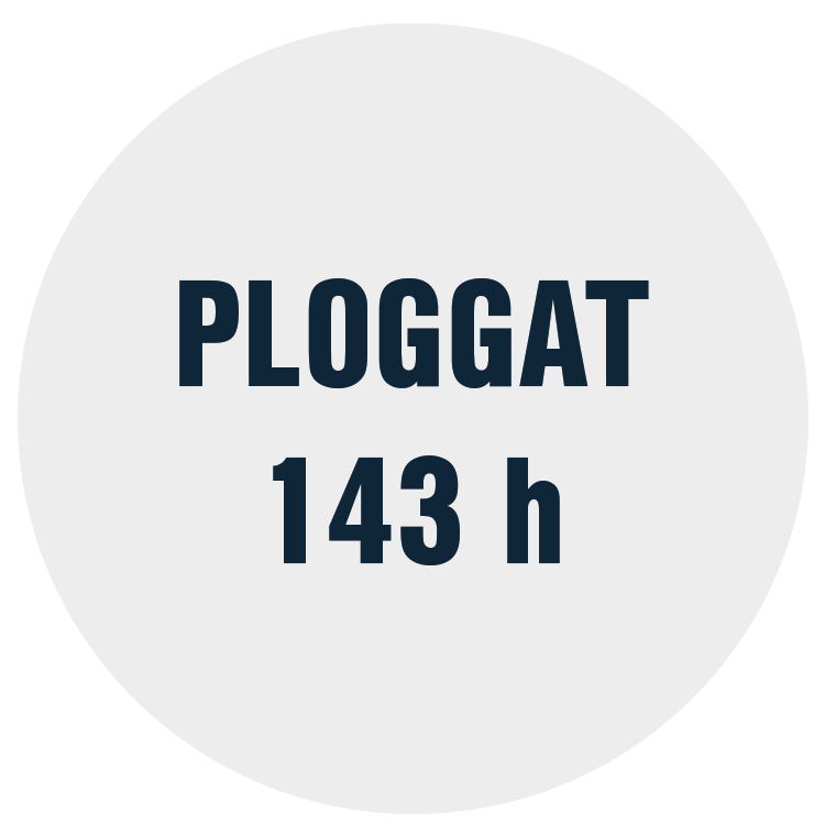 ploggat tillsammans i 143 h