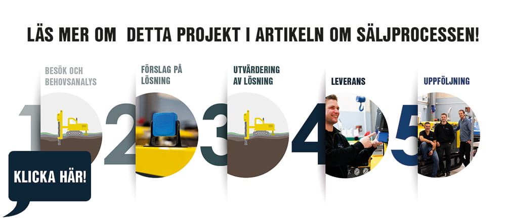 saljprocessen