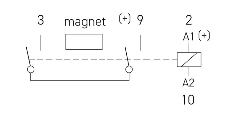 Blow-out magnet diagram
