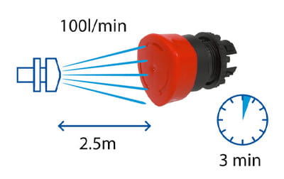 IP klass 66 exempel