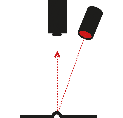 Direkt ljus Direct light bild