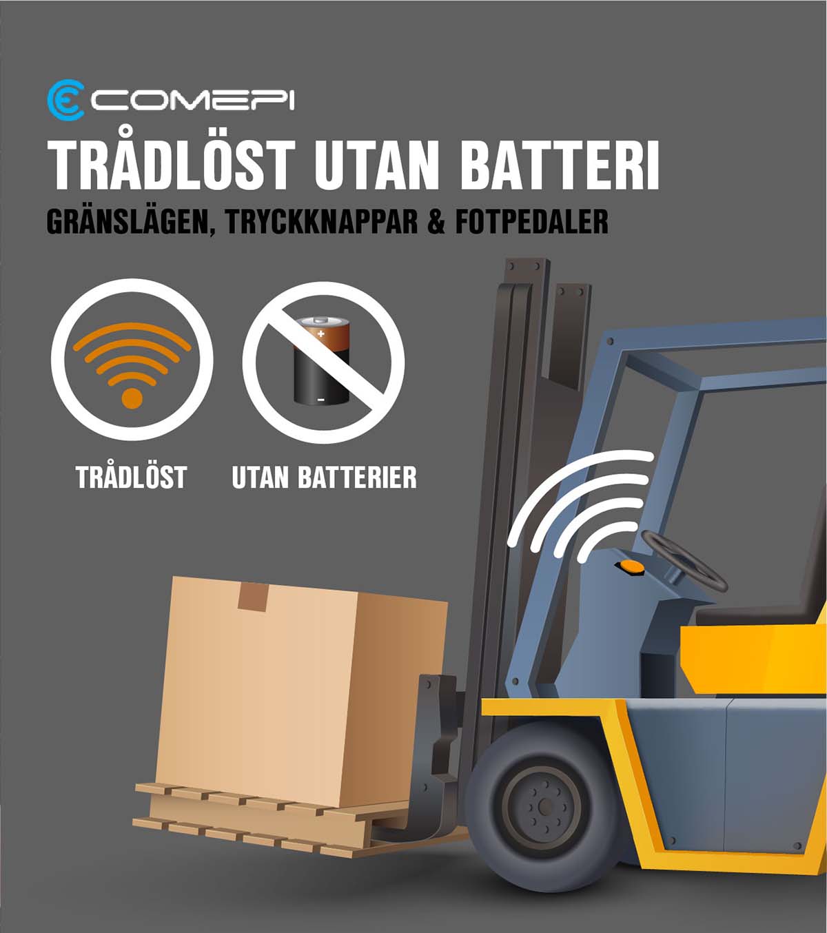 Trådlöst utan batterier 