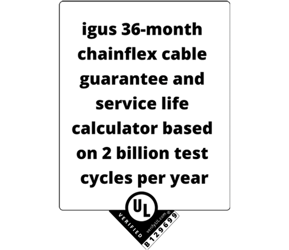 igus 36 UL