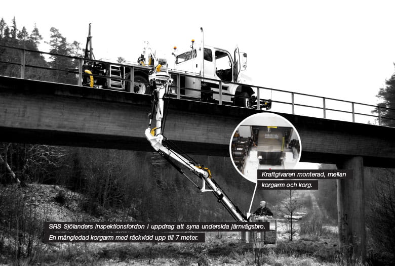 SRS Sjölanders inspektionsfordon i uppdrag att syna undersida järnvägsbro, en mångledad korgarm med räckvidd upp till 7 m. Kraftgivaren från Tecsis, modell F9301 är monterad mellan korgarm och korg. 
