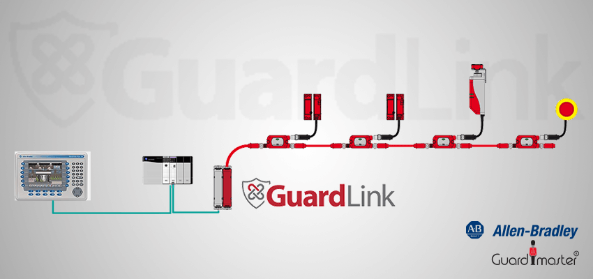 Guardlink nyhet