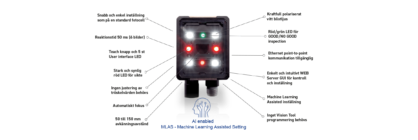 Smartsensor 