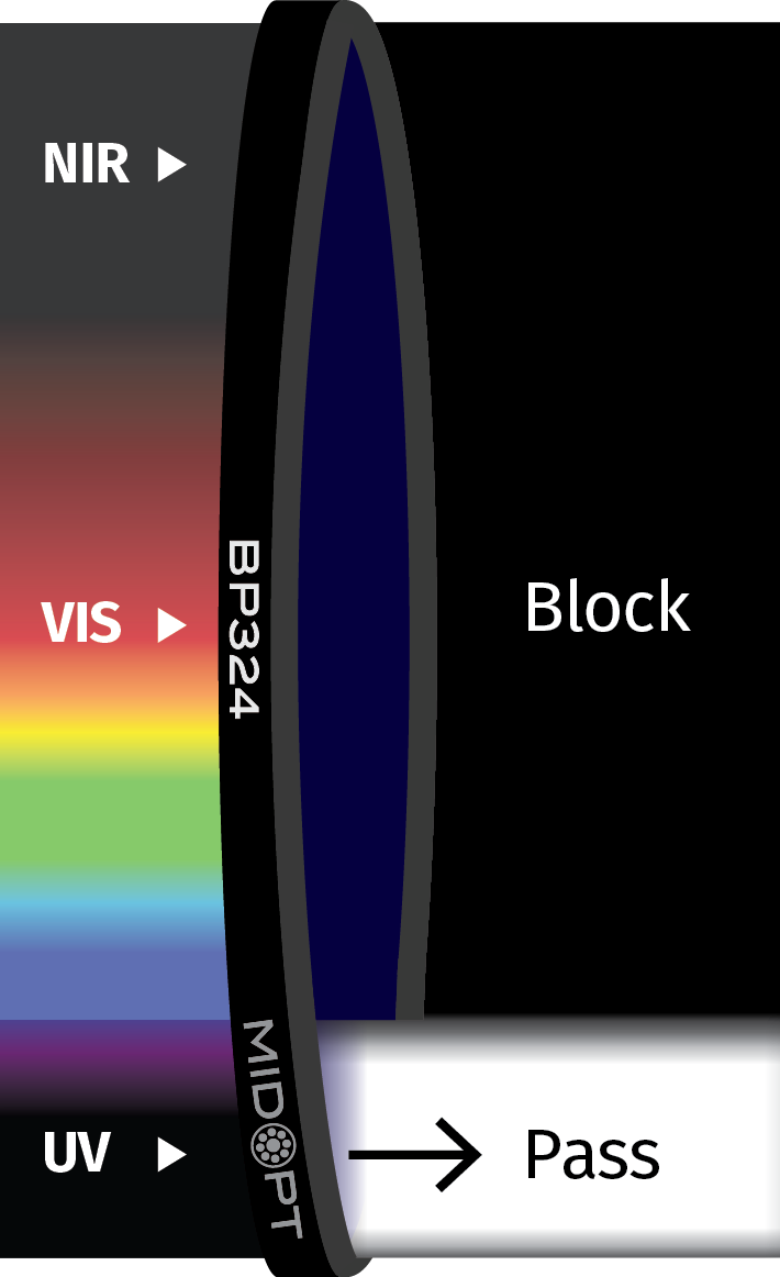 Bandpass.png