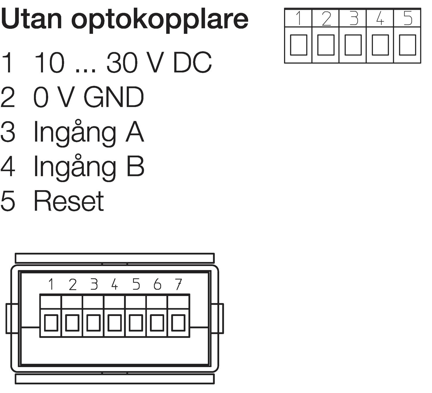 Codix_52P_inkoppling