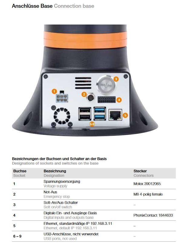 Connectio base.JPG