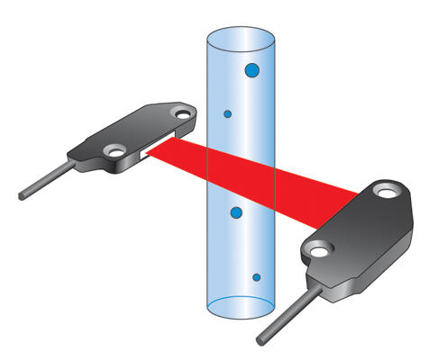 FTVW7YBC - Applikationsexempel