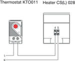 Inkopplling värmefläkt CS028 och CSL028