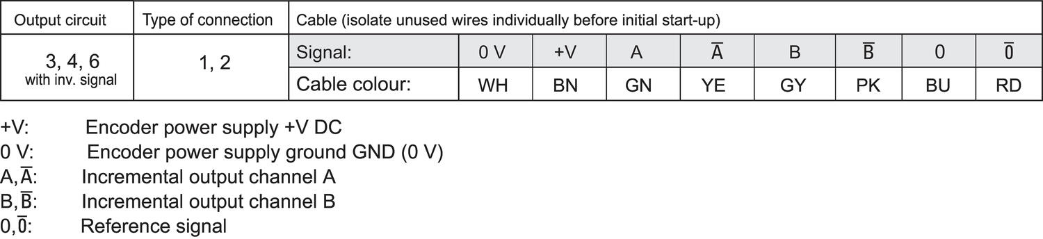KIS_KIH_40_connection