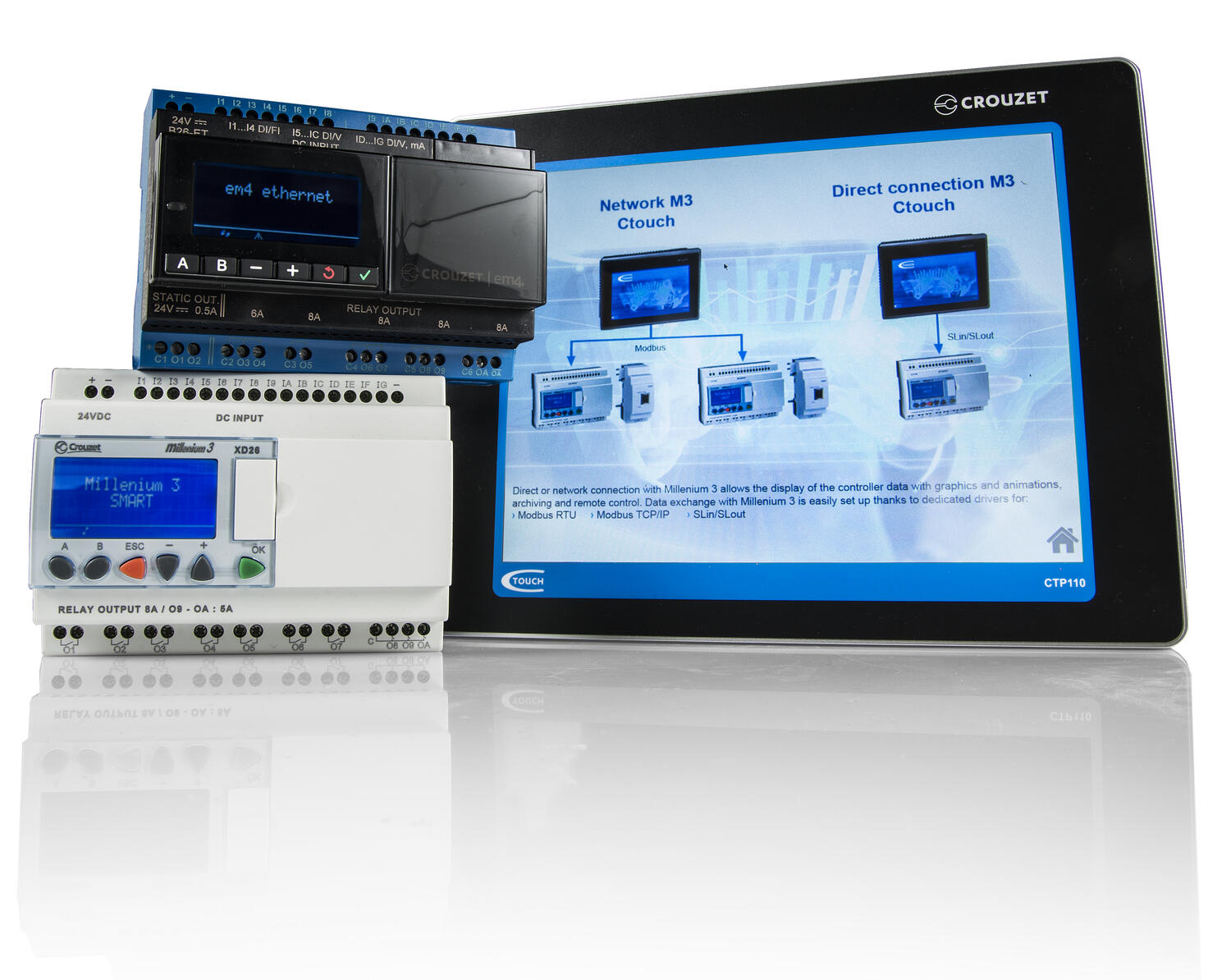 Micro PLC