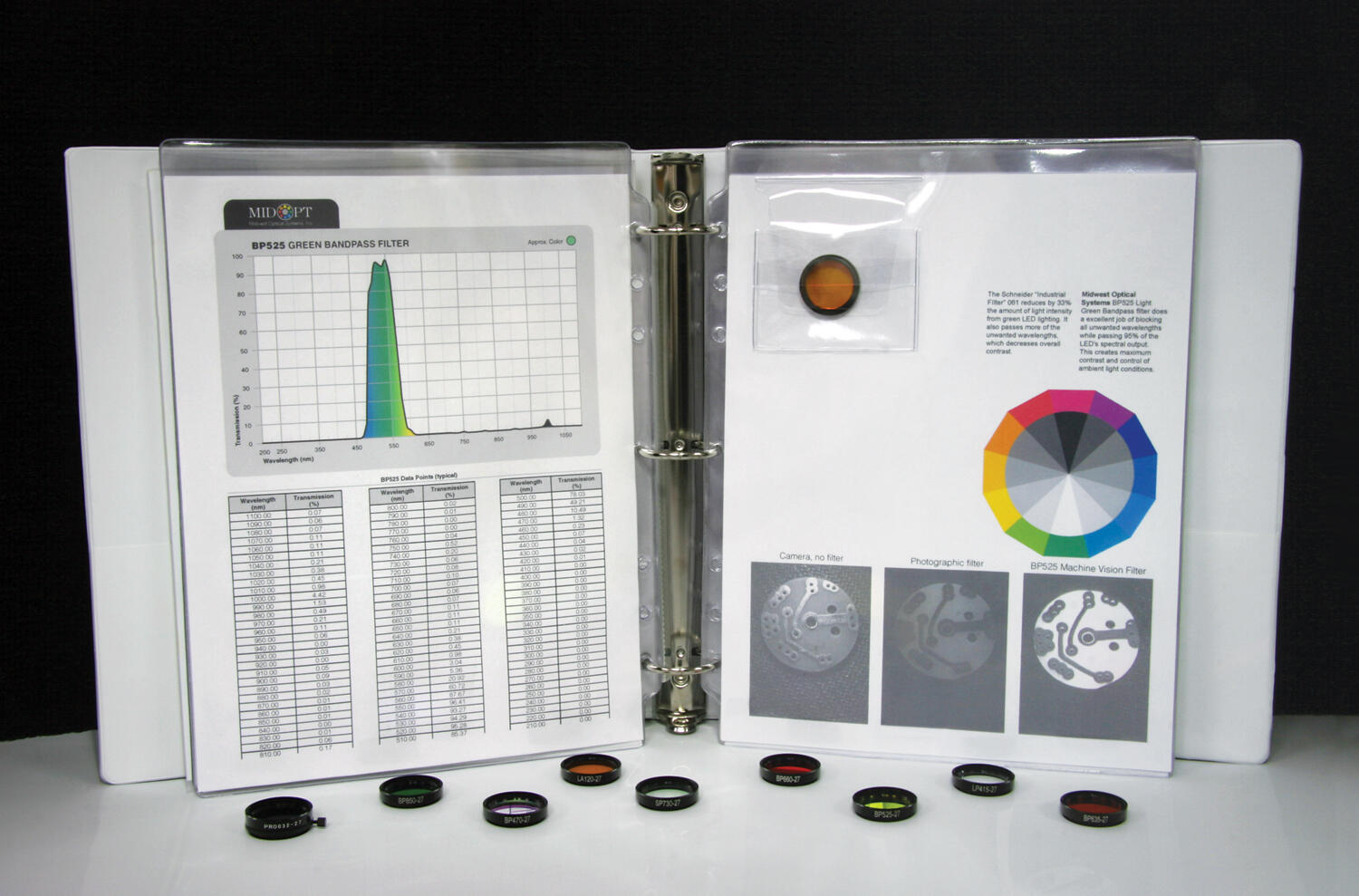 MidWest_FilterKit_inside_med