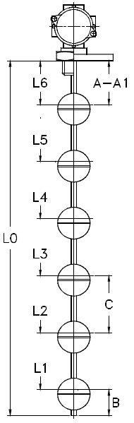 multipointO_dimensions