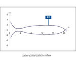 S62 laser emission polarised retroreflex