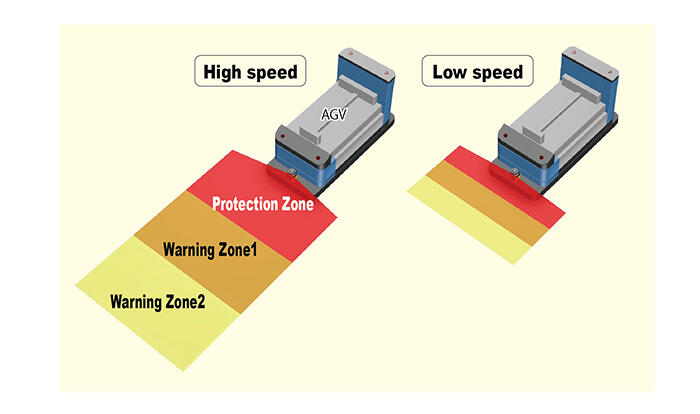 uam-05lpa_pic5.png