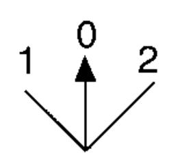 Vridvinkel fasta lägen "1-0-2" 45° C8-vinkel